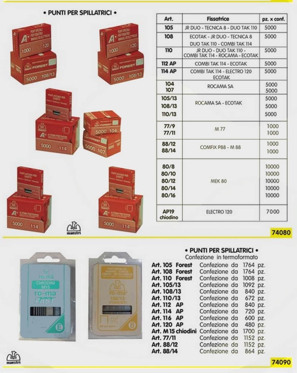 PUNTI METALLICI 108 FOREST 5000