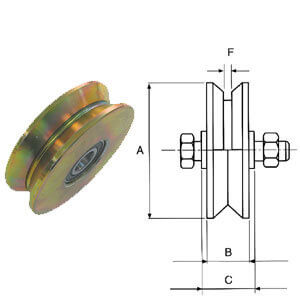 RUOTA CANC.C/BULL.2/C.GOLA Y 100X32