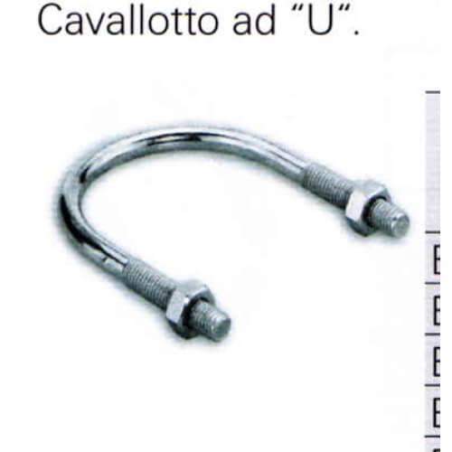 CAVALLOTTO 'U' 33X42 (11/4) M8 PZ10