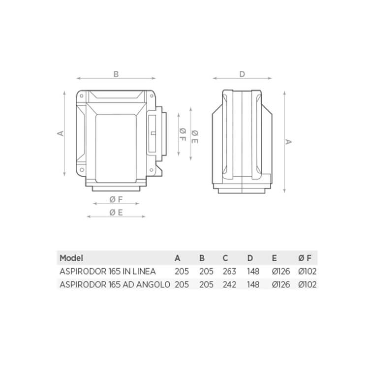*ASPIRATORE CENTRIFUGO ASPIRADOR 165