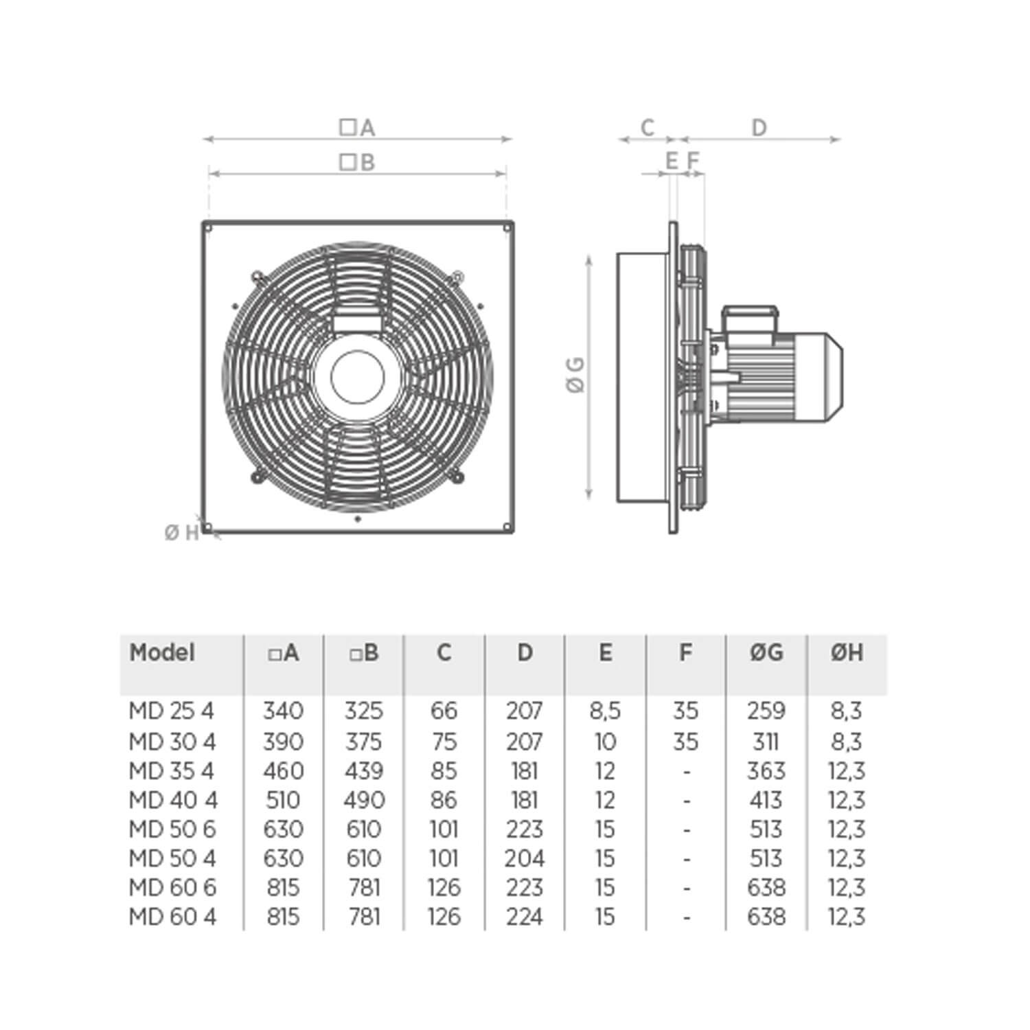 ASPIRATORE ASSIALE AXIA MD 30 4M
