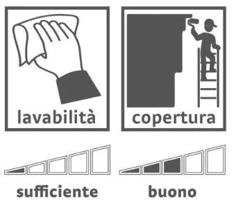 PITTURA ANTIMUFFA BIOACTIVE LT.14