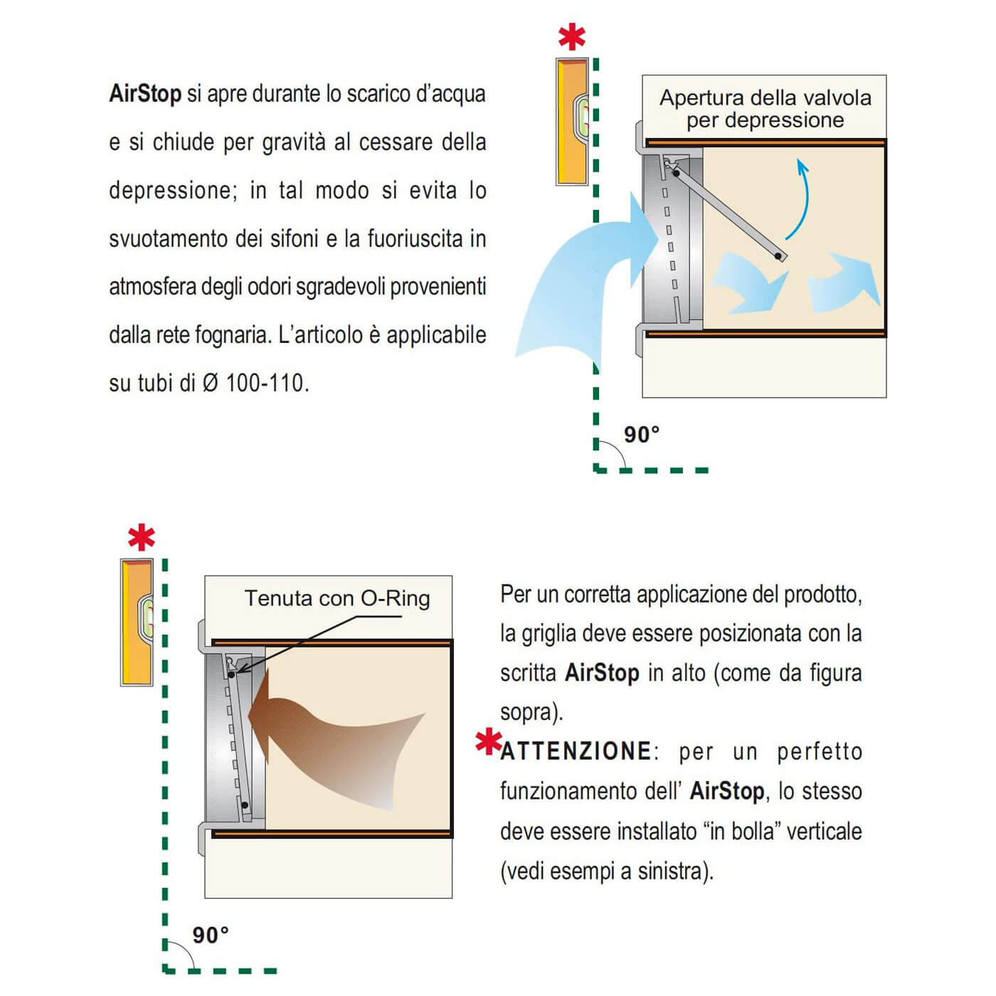 VALVOLA NON RITORNO PVC GRIGIO