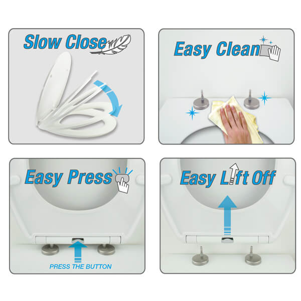 SEDILE SOLUTION ONE BUTTON QUICK