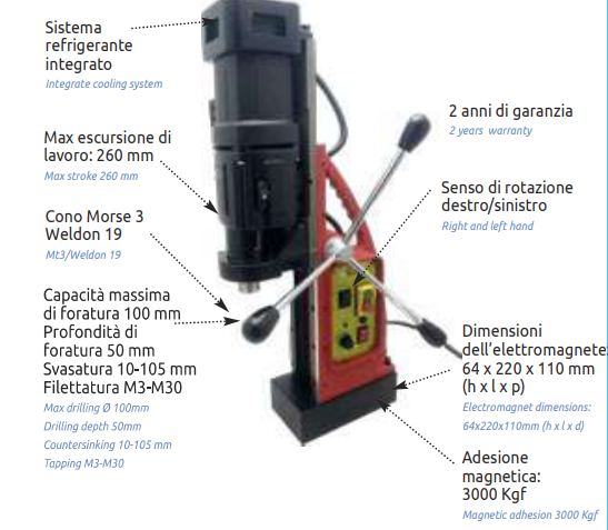 TRAP.MAGNETICO 4V 1900W MAX MM.100