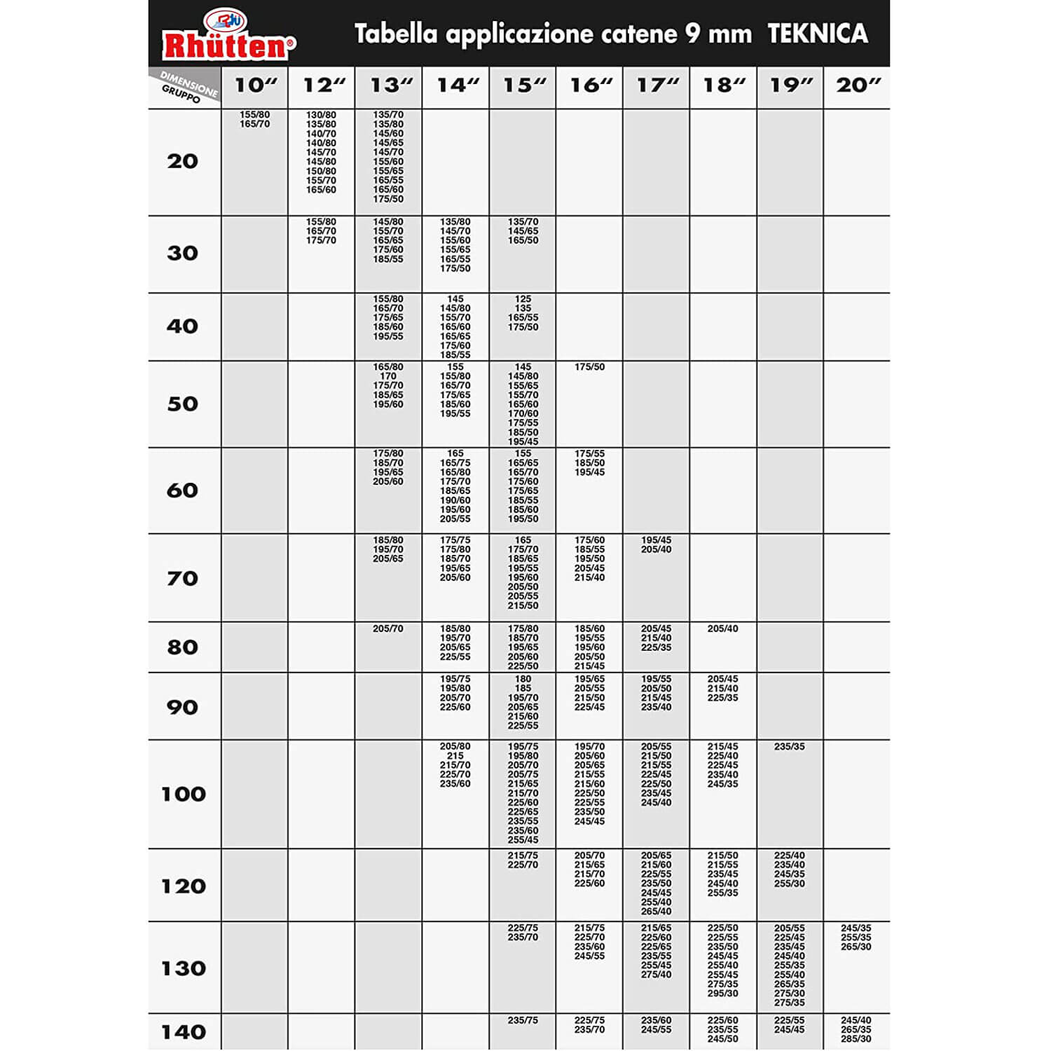 CATENE NEVE TEKNICA 9MM GR50