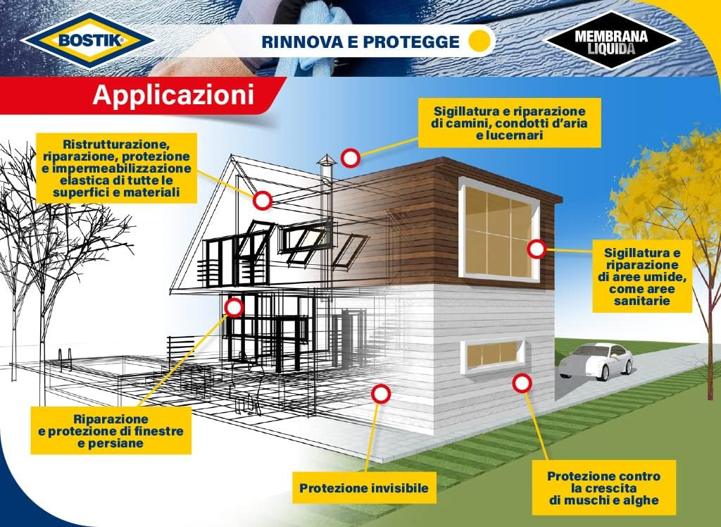 BOSTIK RINNOVA&PROTEGGE ML.500