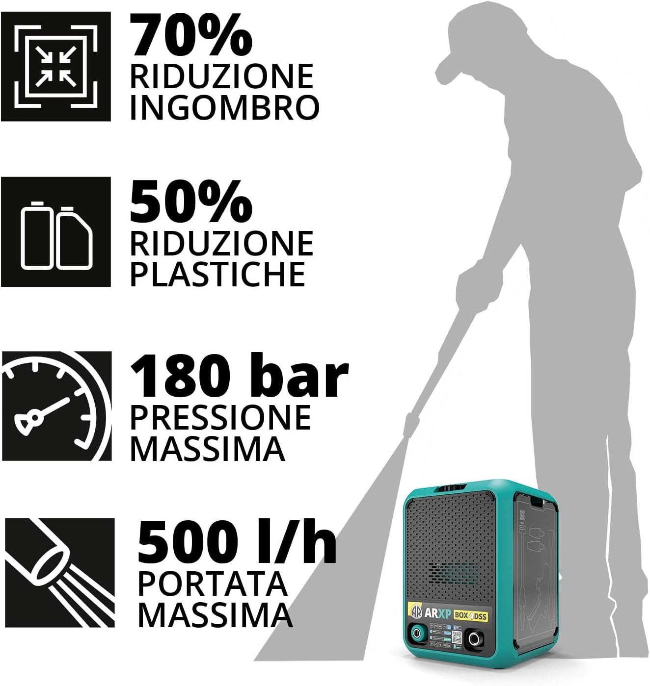 IDR.ACQUA FREDDA 2500W 180B 500L/H