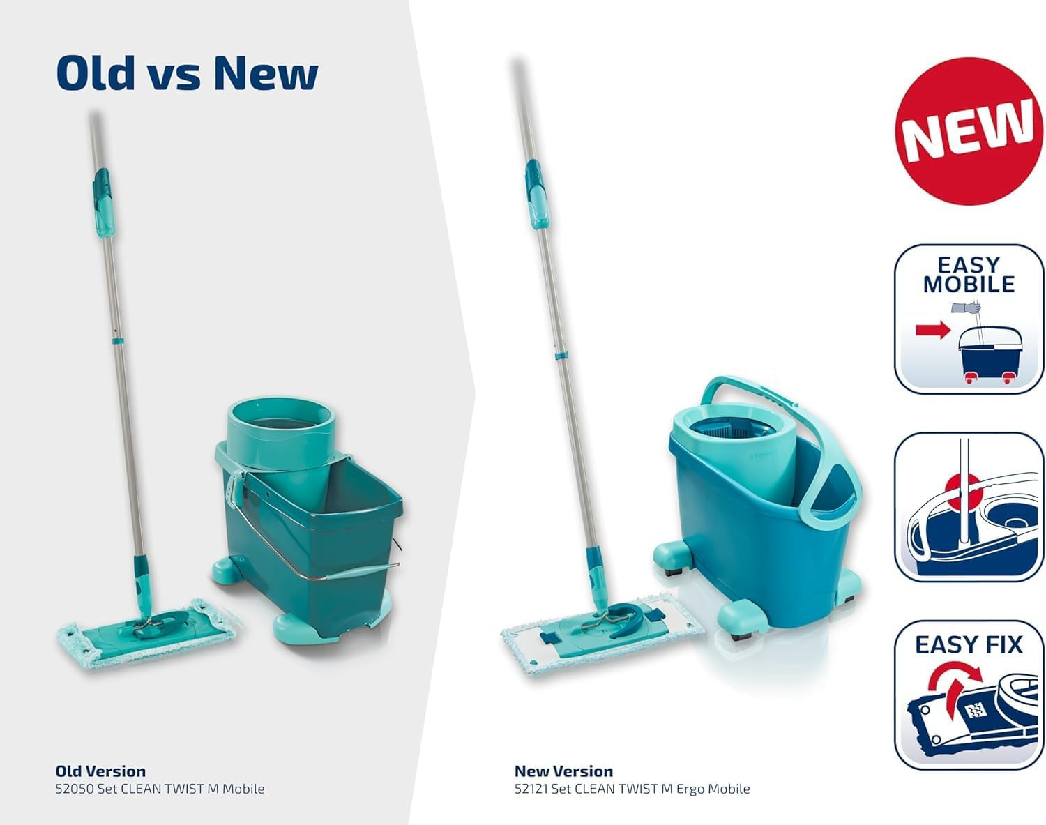 SET CLEAN TWIST MOP ERGO