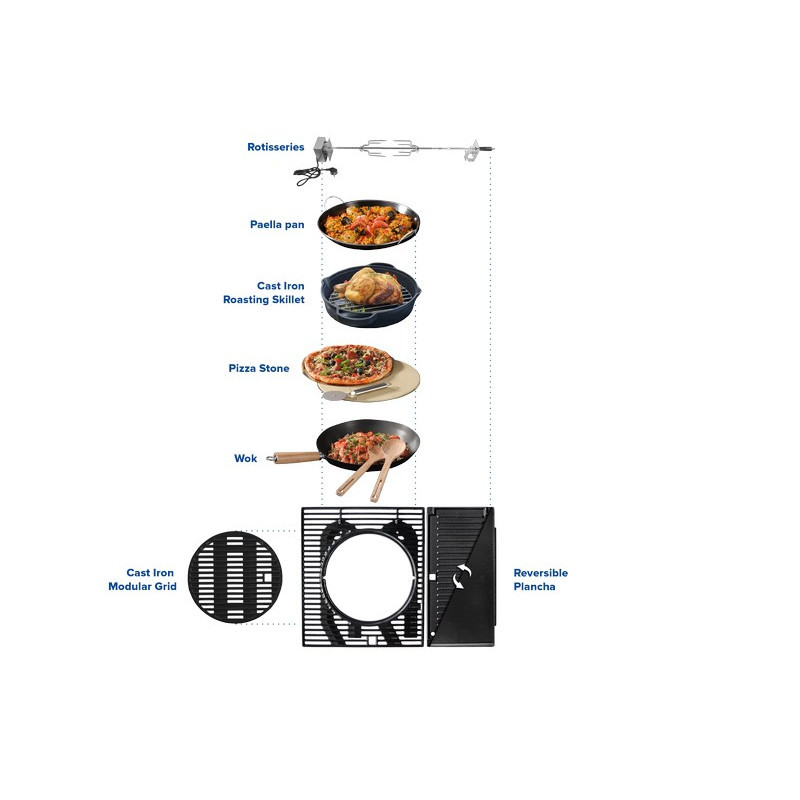 BARBECUE A GAS 3 SERIES PREMIUM S DUAL GAS