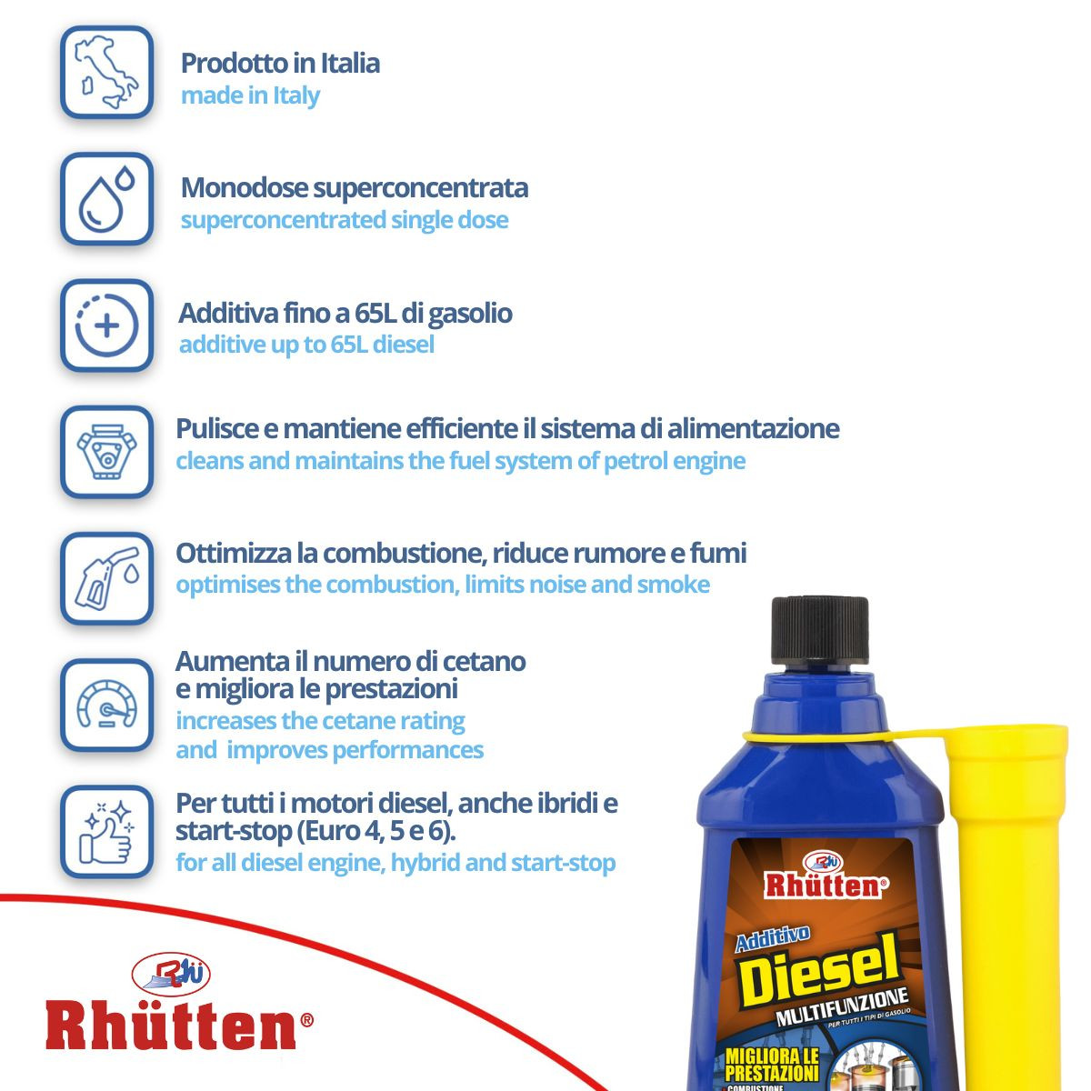 ADDITIVO DIESEL 150 ML MONODOSE