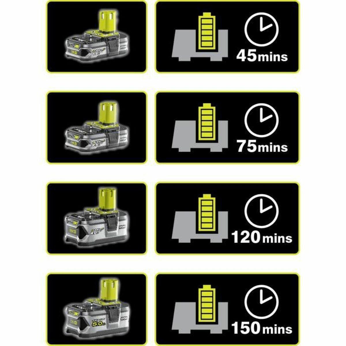 KIT ENERGIA CARICABAT.+BATTERIA 5AH