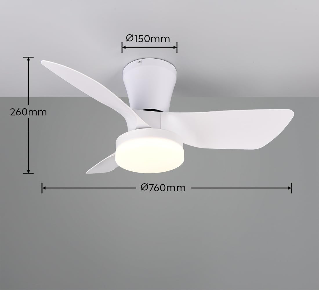 PLAFONIERA VENTILATORE LED CM.76 BIANCO