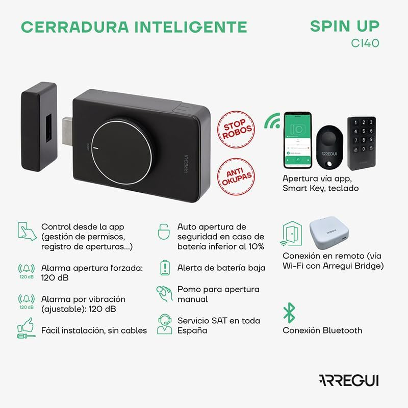 SERRAT.INVISIBILE INTELLIG.+BRIDGE